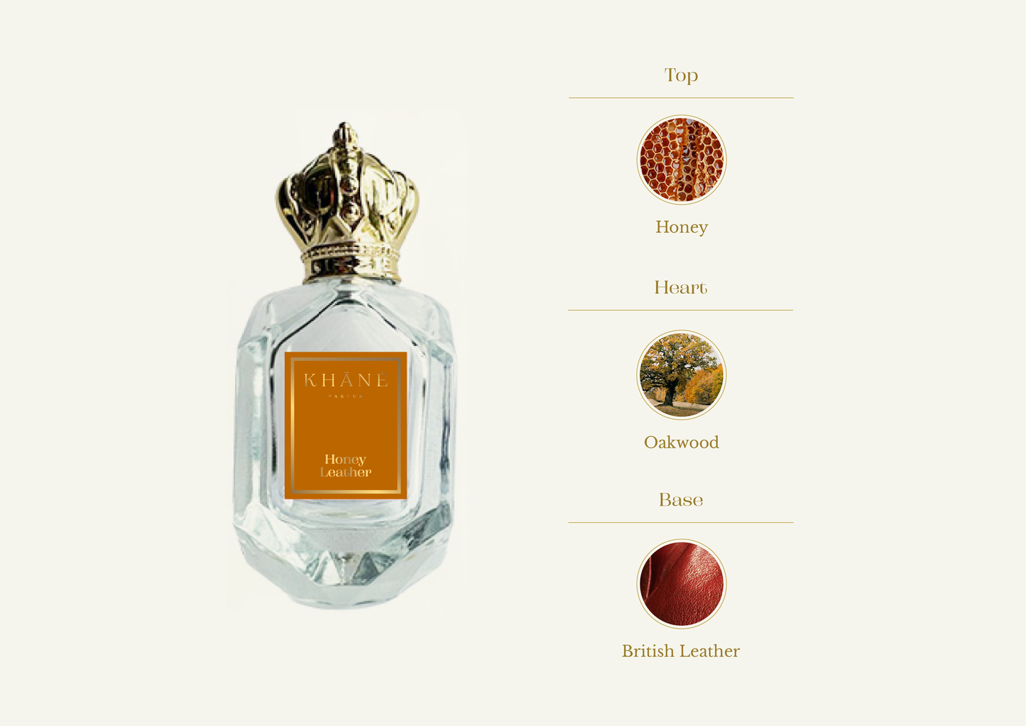 Honey Leather Extrait De Parfum