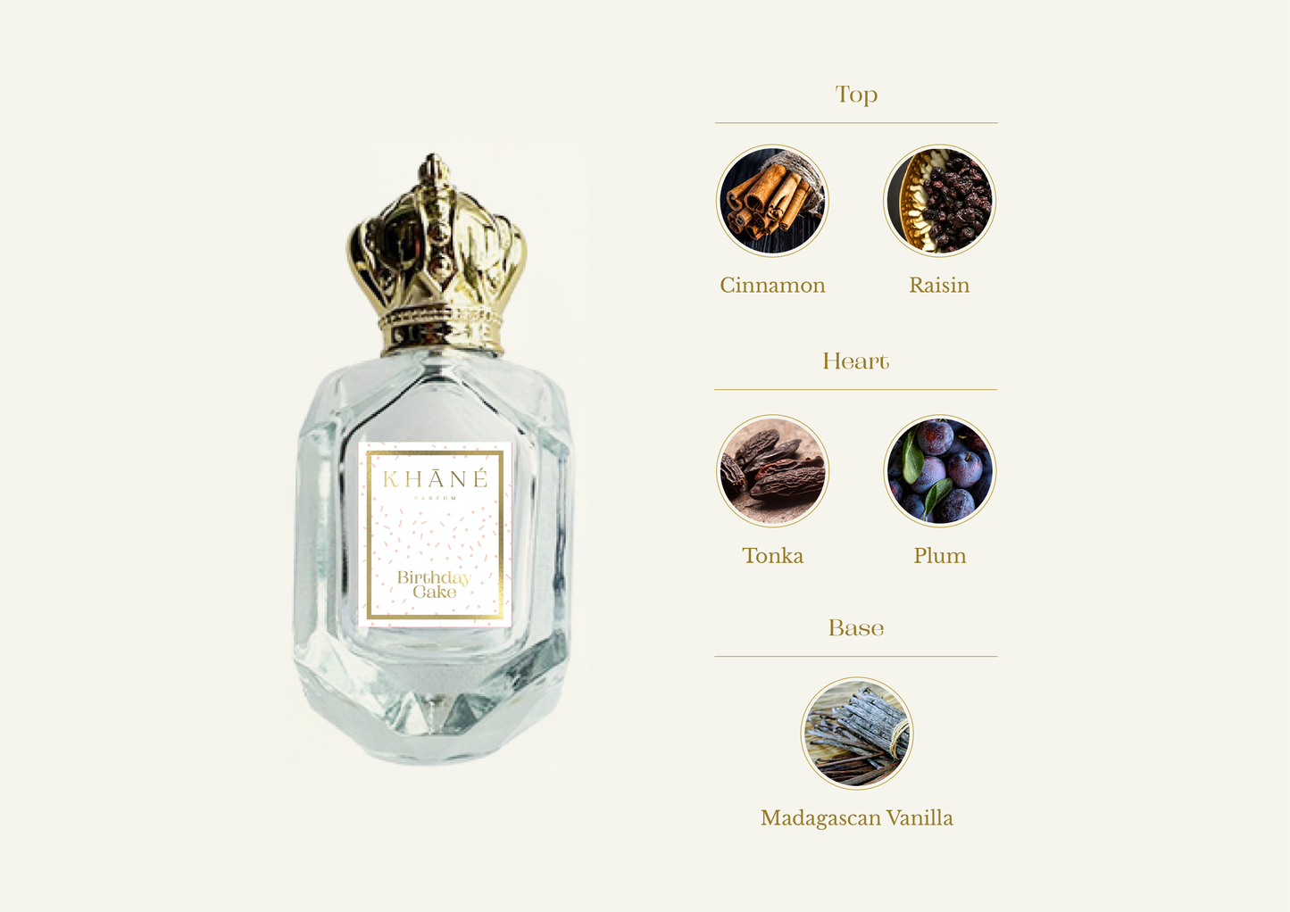 Birthday Cake Extrait De Parfum