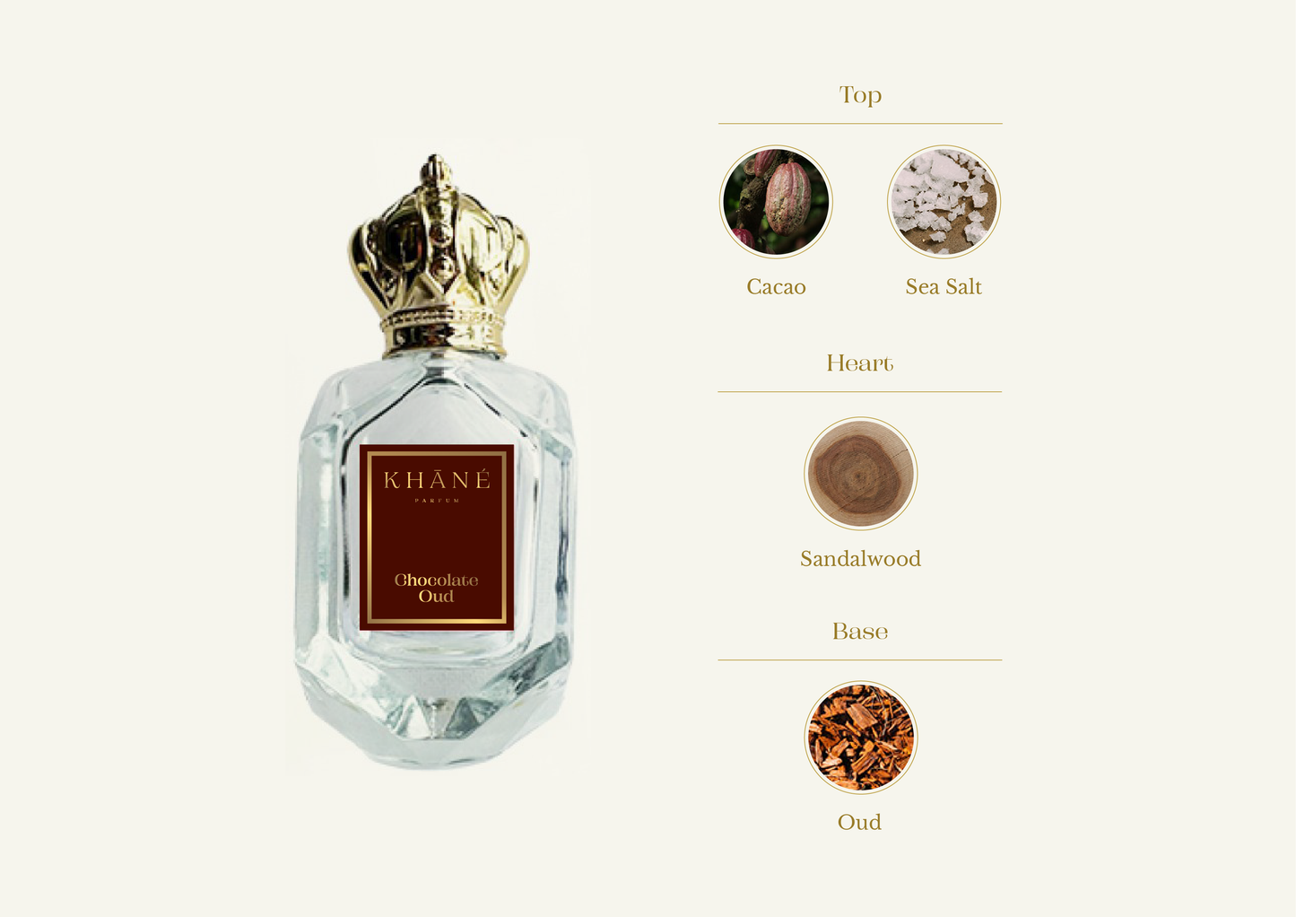 Chocolate Oud Extrait De Parfum