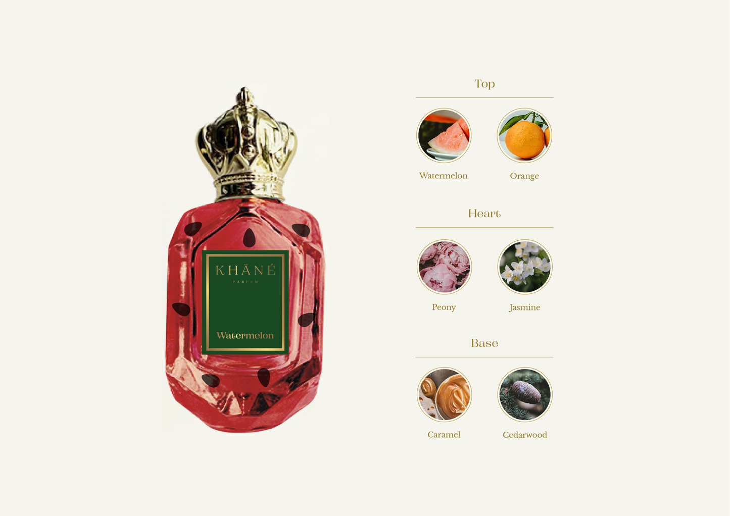 NEW Discovery Set: Story Telling Scents