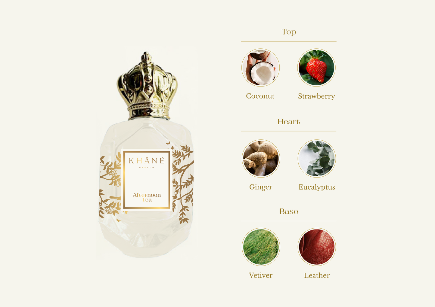 NEW Discovery Set: Story Telling Scents