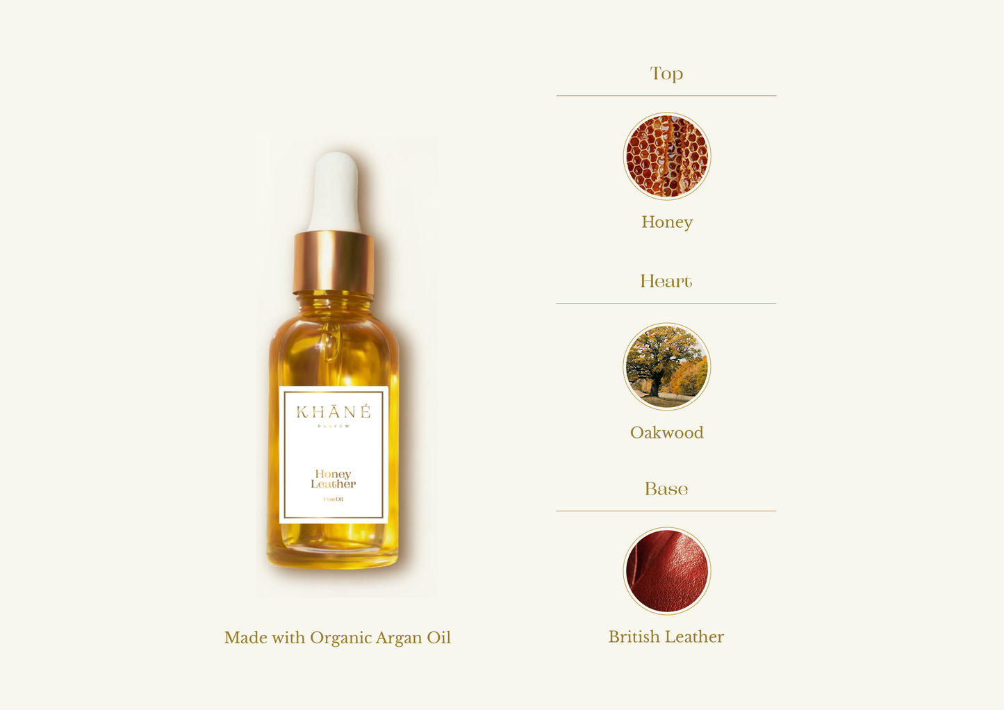 Perfume Argan Oil