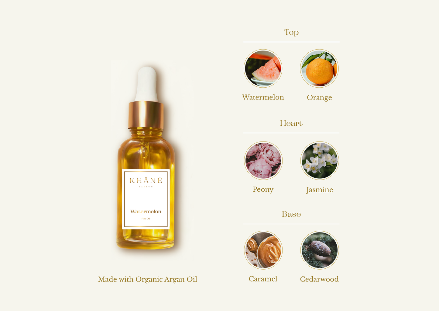 Perfume Argan Oil