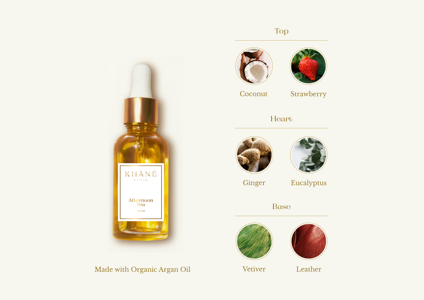Perfume Argan Oil