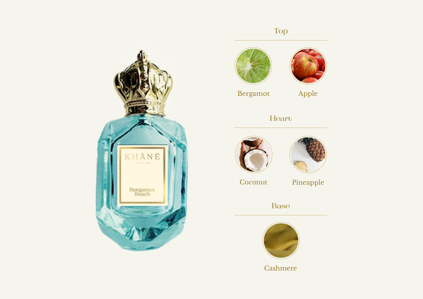 Discovery Set: Find Your Signature Scent