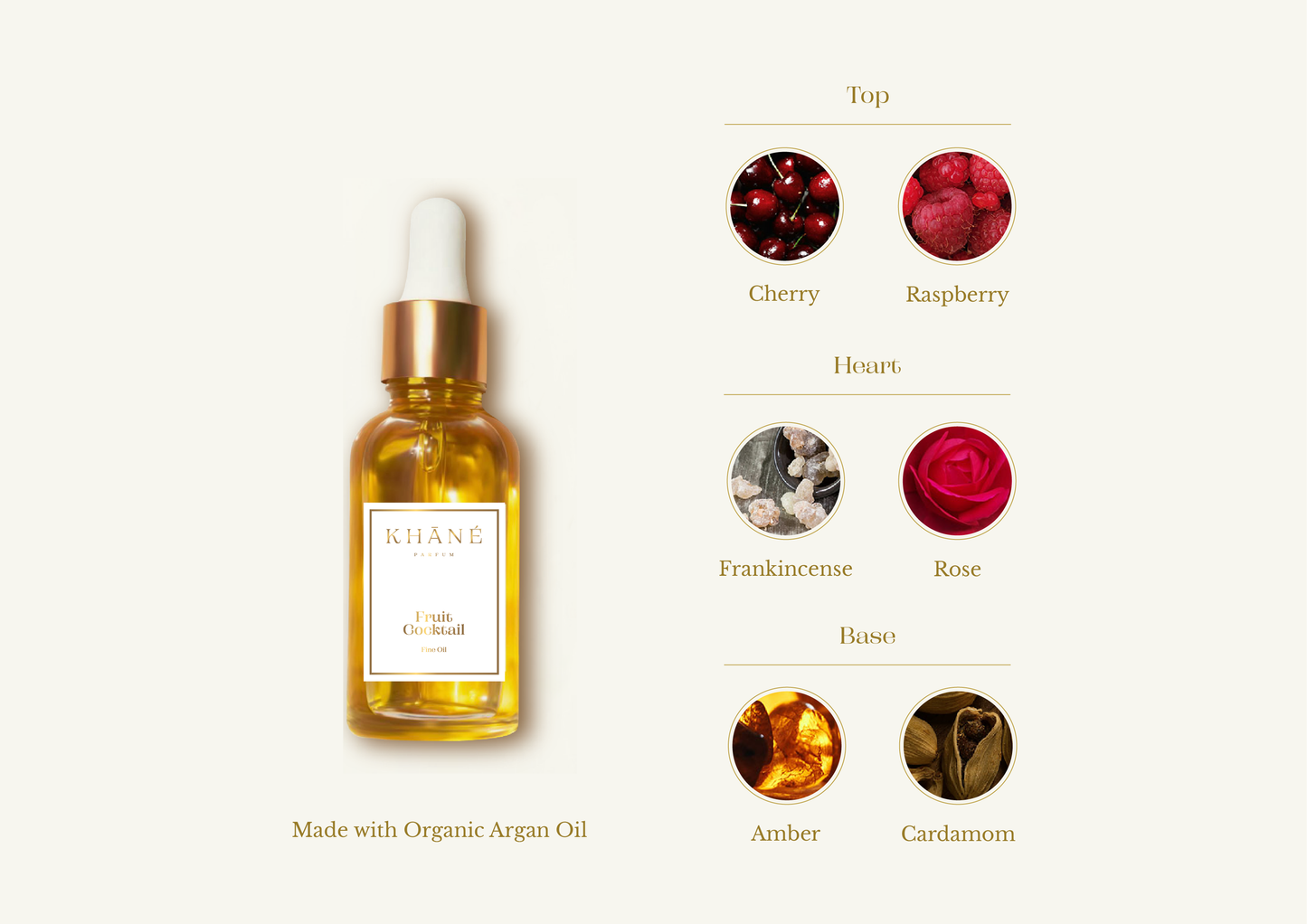 Perfume Argan Oil
