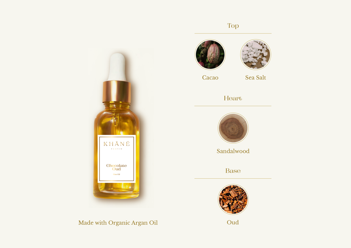 Perfume Argan Oil
