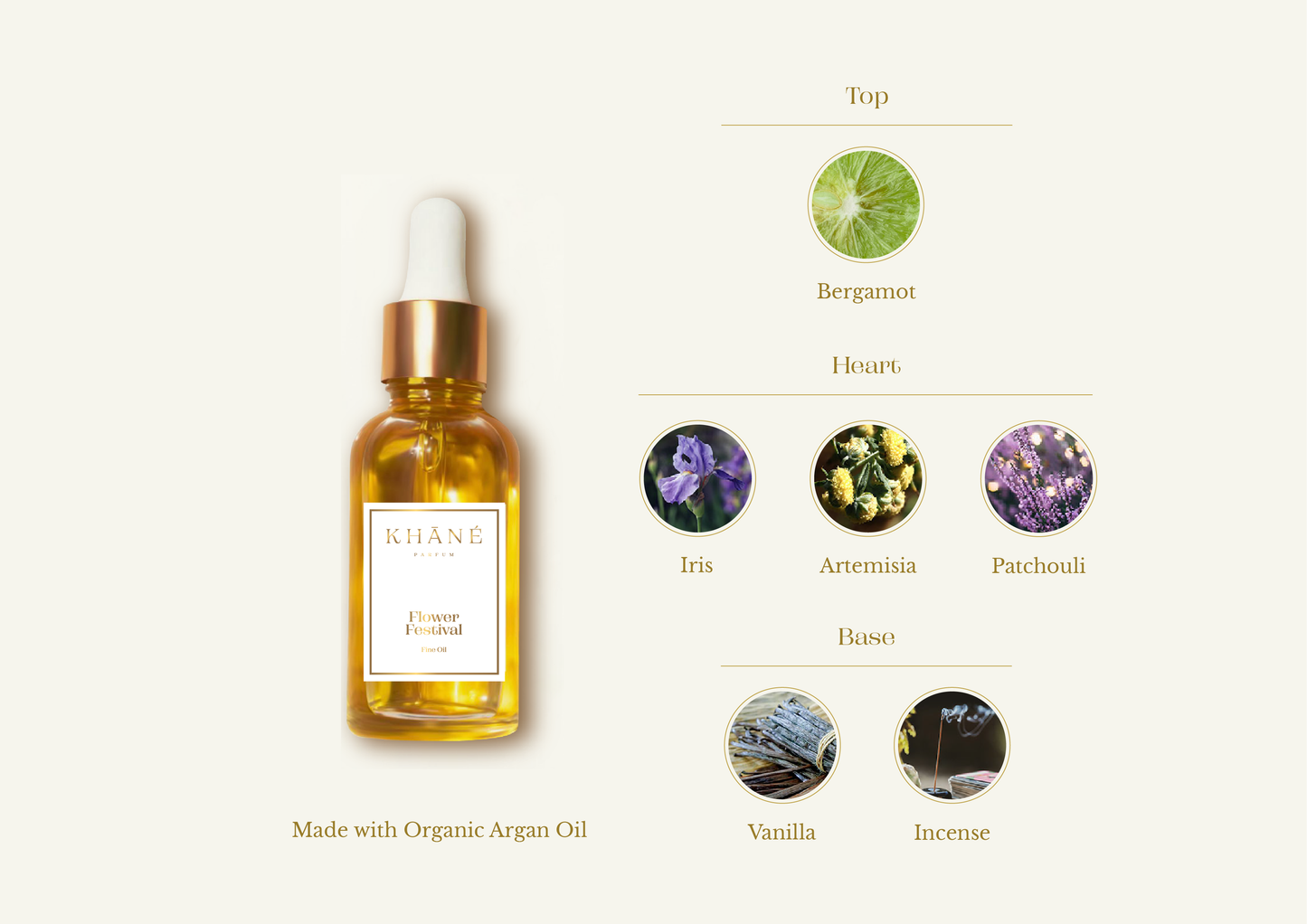Perfume Argan Oil
