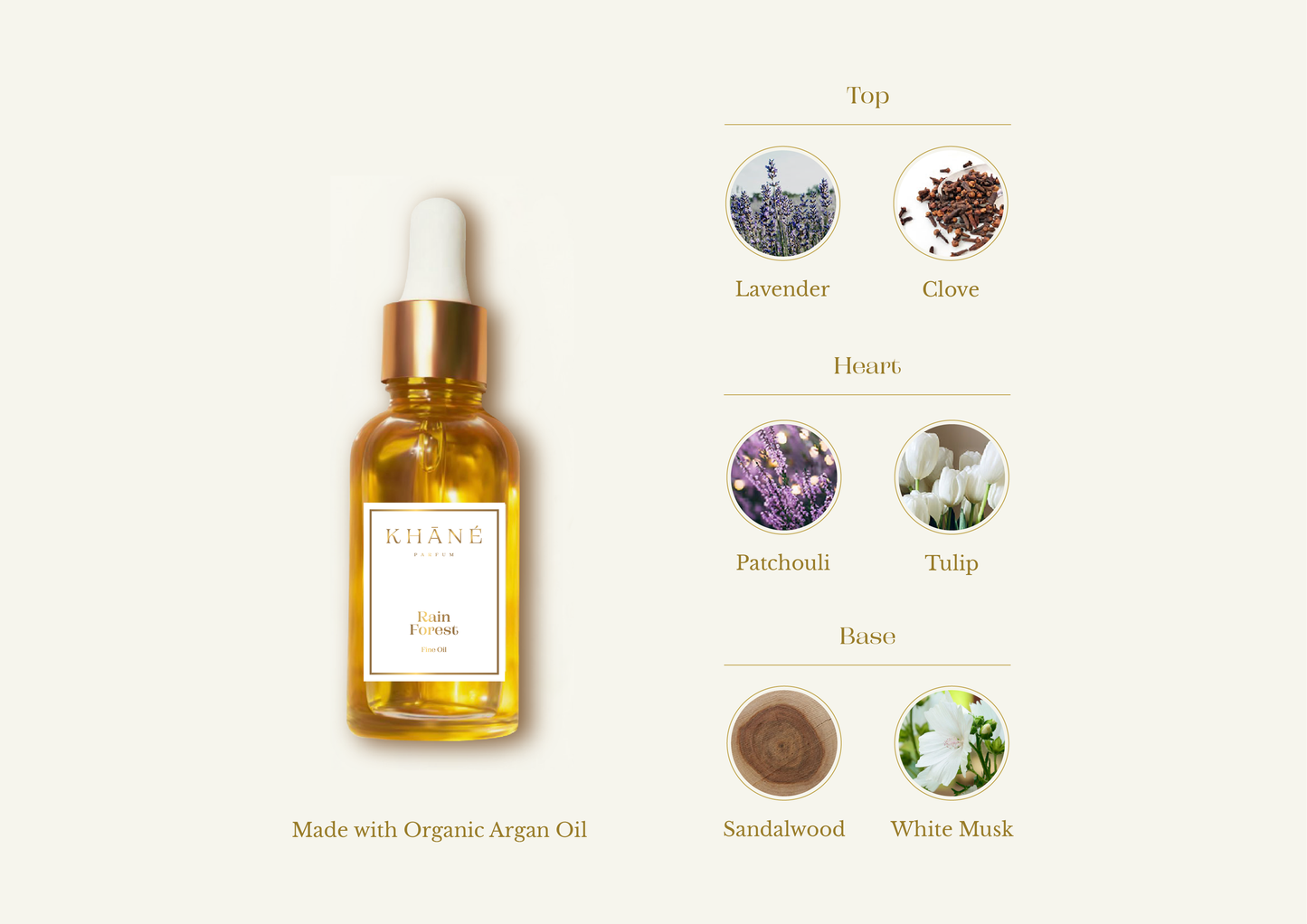 Perfume Argan Oil